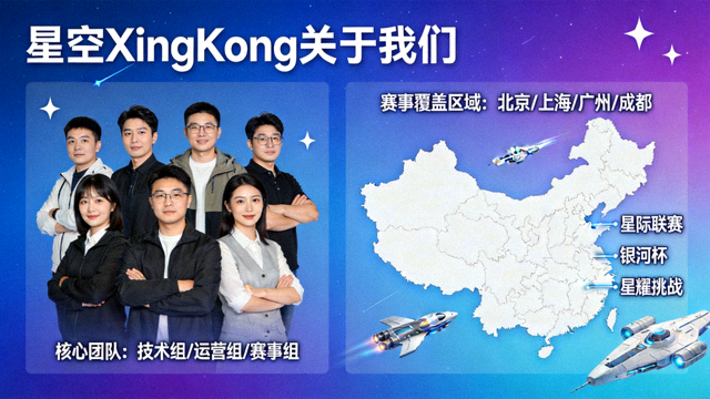 星空XingKong关于我们团队与赛事覆盖